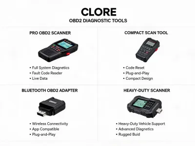 OBD2 Diagnostic Tools